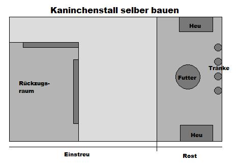Kaninchenstall Skizze Kaninchenstall