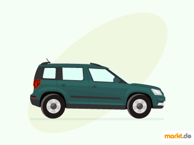 Der Preis für einen Škoda Yeti hängt von Laufleistung, Alter und vielem mehr ab. Grafik Škoda Yeti