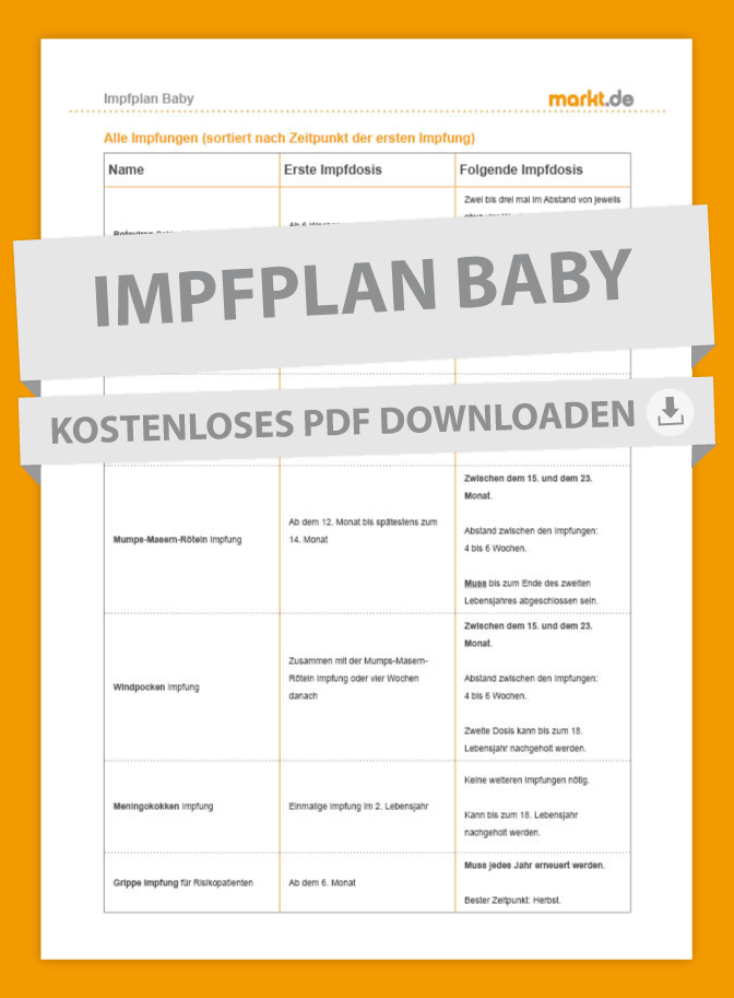 Grafik Baby Impfplan als PDF
