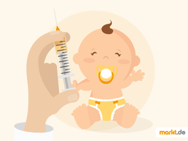 Grafik Impfungen für das Baby