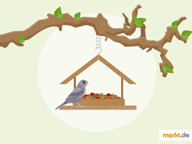 Grafik Futterhaus für Vögel selber bauen