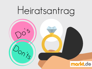 Der Valentinstag ist ein beliebtes Datum für Heiratsanträge Grafik Trauring in Schachtel