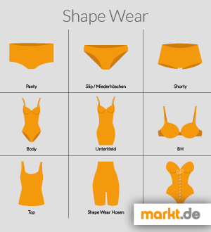 Grafik Shape Wear