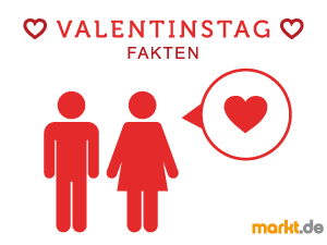 Wusstest Du, dass am Valentinstag 50 Millionen Rosen weltweit verkauft werden? Grafik Fakten zum Valentinstag