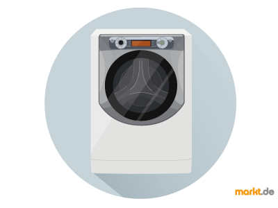 Grafik Hotpoint Waschmaschine