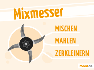 Grafik Mixmesser Thermomix