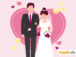Wenn man die Kosten für die Hochzeit vorher plant, kann es bei dem schönen Fest keine böse Überraschung geben. Grafik Kosten Hochzeit