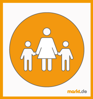 Hier erfahren Sie wie viel eine Tagesmutter durchschnittlich verdient. Grafik Verdienst einer Tagesmutter