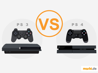 Grafik PS3 im Vergleich zur PS4