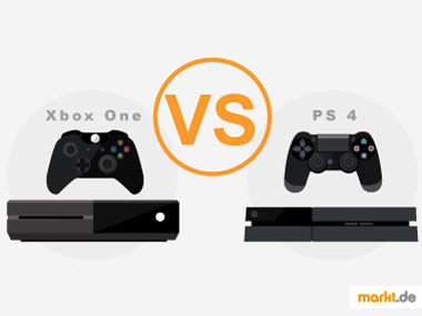 Grafik XBox One im Vergleich zur PS4