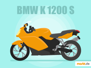 Bild BMW K 1200 S