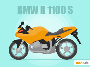 Bild BMW R 1100 S
