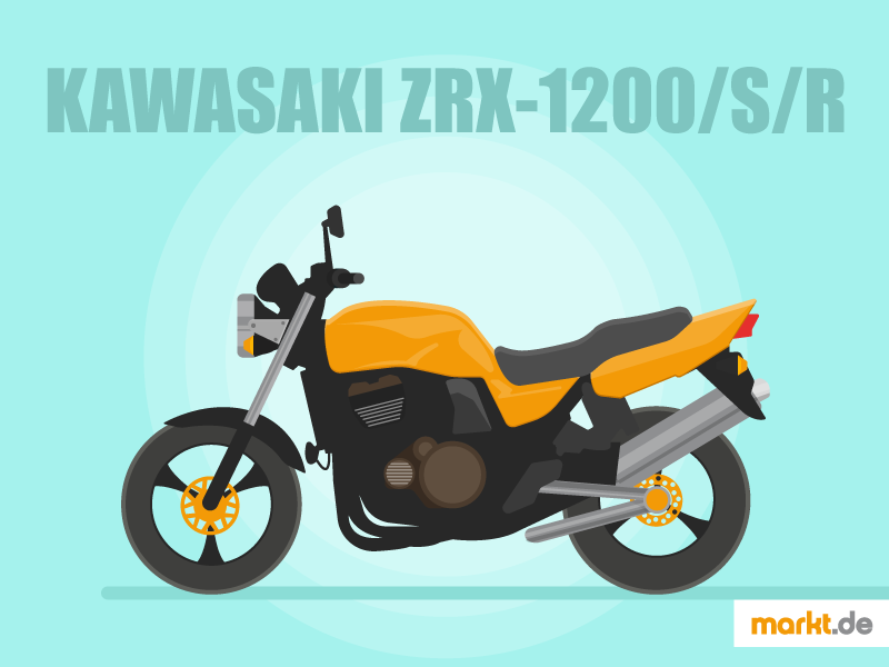 Kawasaki 1200/S/R |