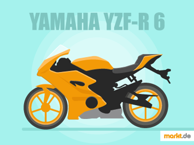 Bild Yamaha YZF R6