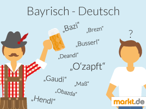 Hier lernst Bayerisch Bild Bayerischübersetzer