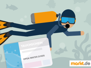 Kosten für einen Tauchschein Bild Taucher unter Wasser und ein Tauchschein