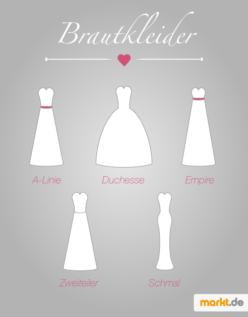 Grafik Brautkleider