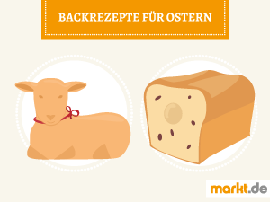 Rezepte und Ideen zum Backen für Ostern Grafik Backrezepte Ostern