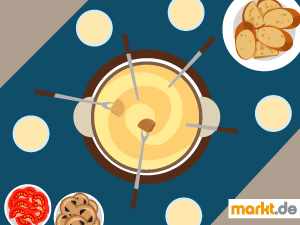 Ideale Silvesterarrangements Grafik Silvester Fondue