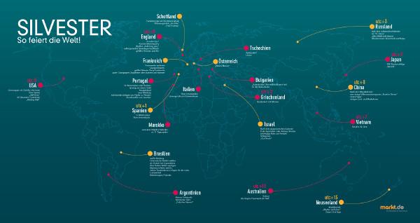 Auf der ganzen Welt gibt es die unterschiedlichsten Silvesterbräuche. Grafik Silvesterbräuche weltweit