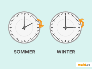 Zwei Uhren für Sommer- und Winterzeit