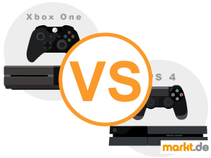 Hier siehst Du die XBox One und die Playstation 4 im direkten Vergleich. Grafik XBox One Playstation 4