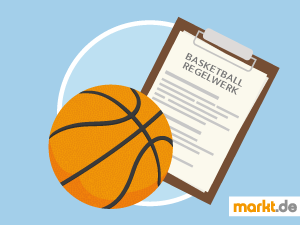 Beim Basketball muss der ball in den Korb geworfen werden. Grafik Basketball Regeln