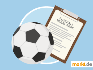 Fußball ist die wohl beliebteste Sportart der Deutschen. Grafik Fußballregeln