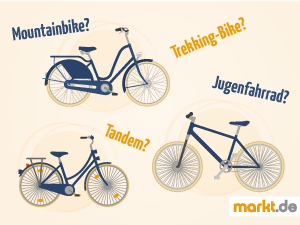 Kannst Du die verschiedenen Fahrradtypen erraten? Grafik Fahrradtypen-Quiz