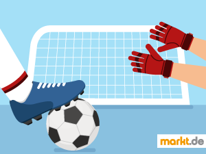 Kennst Du Dich mit Fußball und all seinen Regeln aus? Grafik Fußball-Quiz