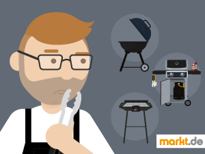 Welcher Grill passt am besten zu Dir? Mach unser Quiz. Grafik Grill-Typcheck