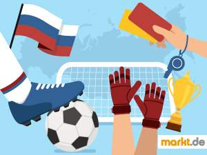 Kannst Du alle Fragen zur WM richtig beantworten? Grafik WM-Quiz