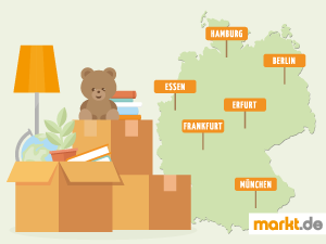 Starthilfe in der neuen Heimat Grafik in der neuen Heimat